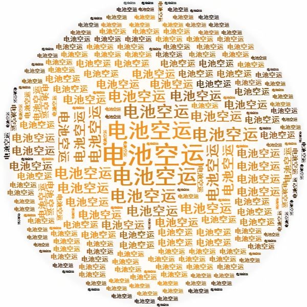 鋰<a href='http://www.anweny.com' title='電池空運' >電池空運</a>出口