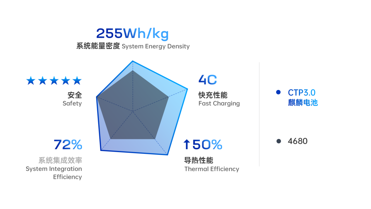<a href='http://www.anweny.com' title='電池空運(yùn)' >電池空運(yùn)</a>